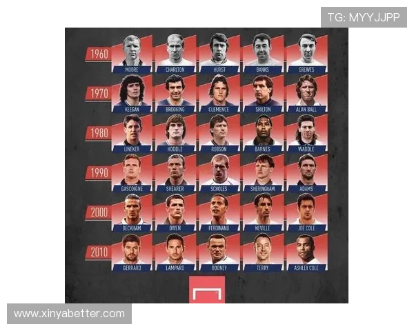 被恶搞的足球球星盘点 谁的形象最受网友恶作剧捉弄