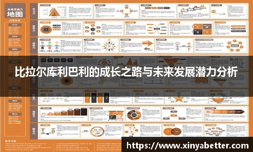 比拉尔库利巴利的成长之路与未来发展潜力分析