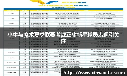 小牛与魔术夏季联赛激战正酣新星球员表现引关注